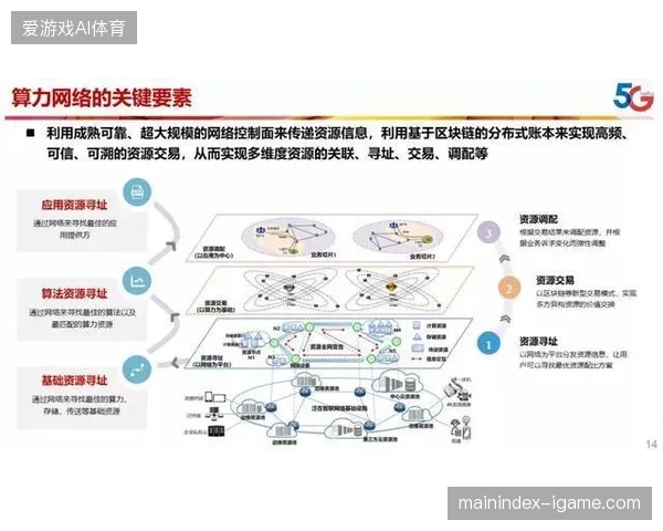 实时观赛数据在跨国链路中为何被迫引入边缘算力进行分流